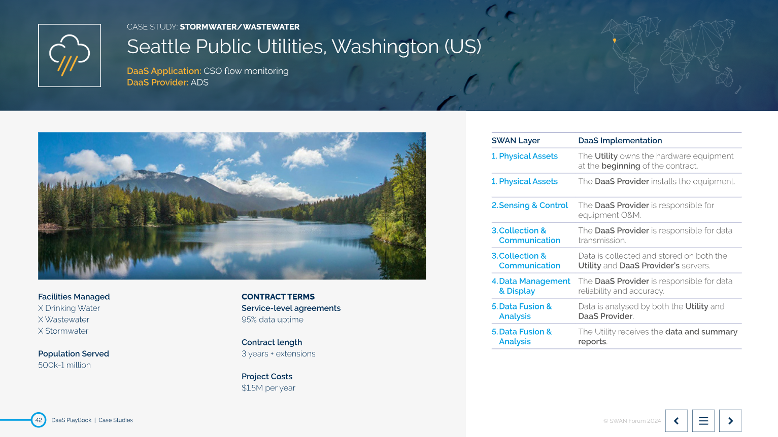 Seattle Public Utilities, Washington (US)